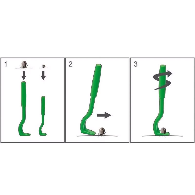 Tick Twister The Original